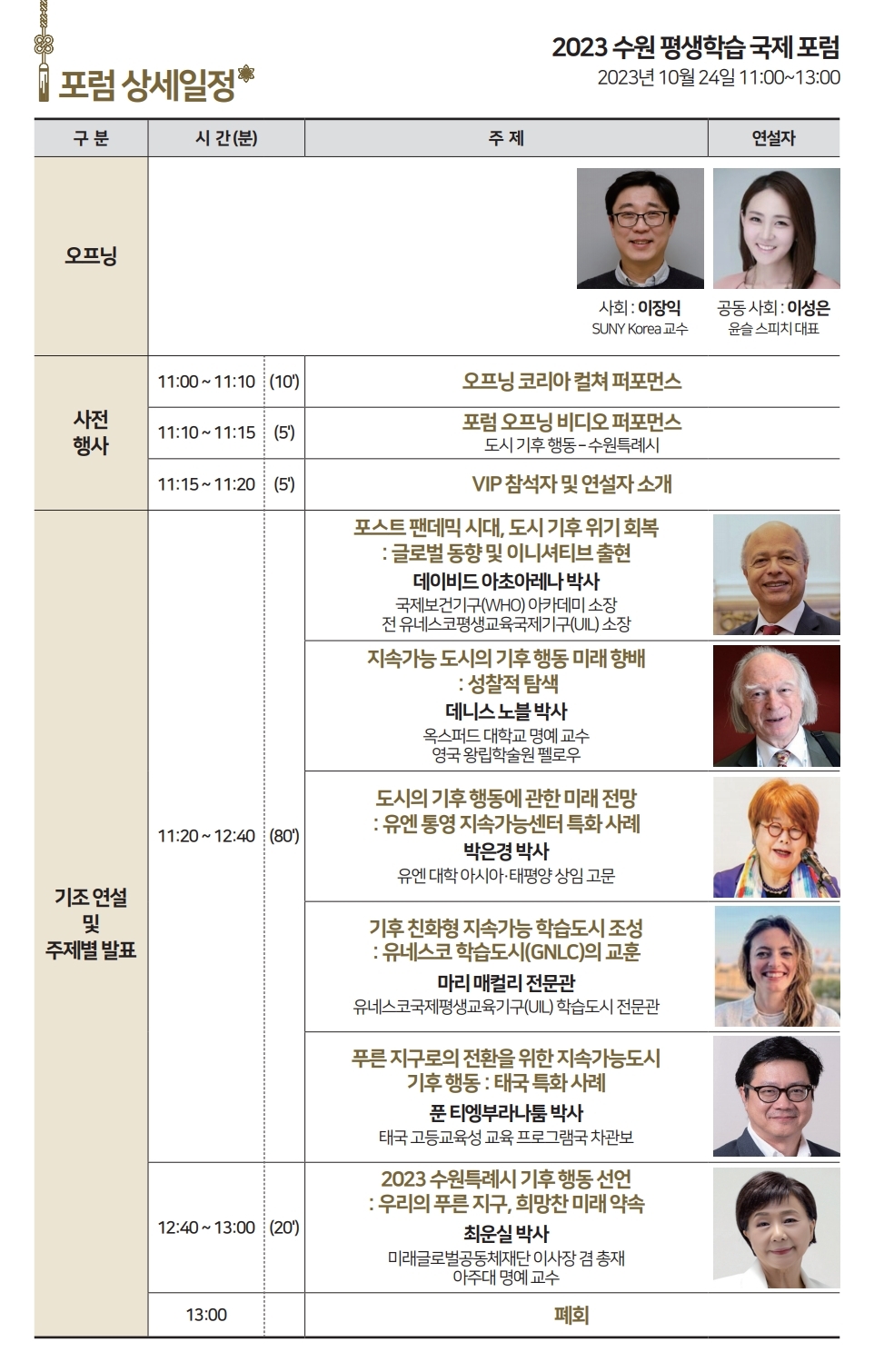 수원평생학습포럼 2