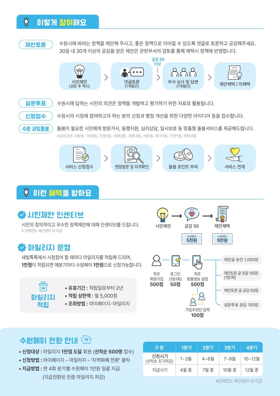 새빛톡톡 참여방법 및 혜택