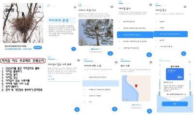 까치집지도프로젝트 참여순서.jpg